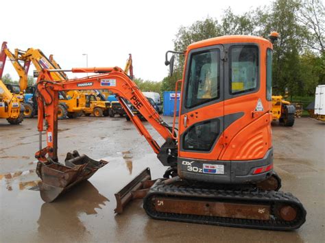 3 4 ton digger|3 ton excavators for sale.